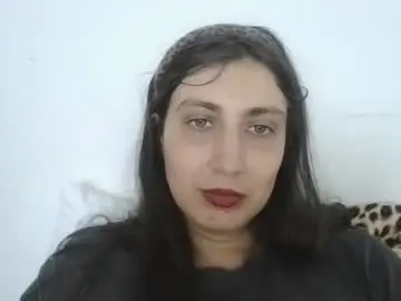 Chaturbate Adult Webcam of cutekattie