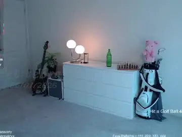 Chaturbate Sex Cam of petitebrat
