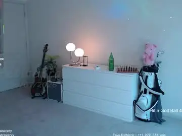 Chaturbate Best Webcam of petitebrat