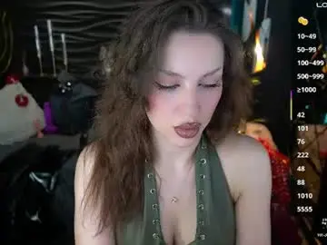 Chaturbate Sex Cam of mistress_darsy