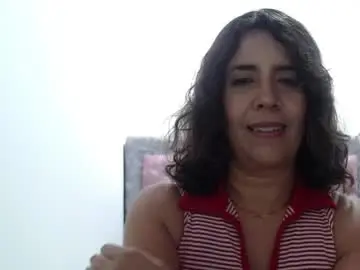 Chaturbate Sex Cam of victoria25_meester