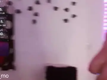 Chaturbate Best Webcam of sweett_minionn