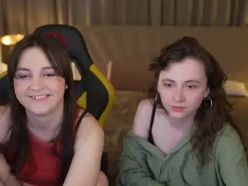Chaturbate Best Webcam of anabel2054