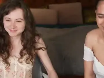 Chaturbate Sex Chat of anabel2054