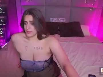Chaturbate Nude Webcam of heykittenn