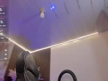 Chaturbate Private Sex Chat of sabriina_tay