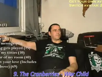 Chaturbate Sex Chat of pannenkoekenkeizer