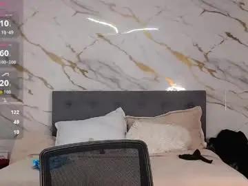 Chaturbate Sex Chat of _naomi_s