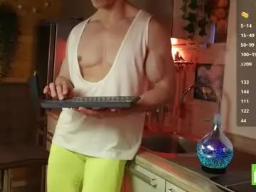 Chaturbate Live Sex of touch_of_eros