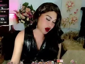 Chaturbate Live Porn of fairycockxxx
