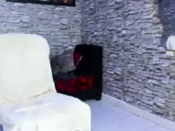 Chaturbate Sex Chat of choreythaiylor