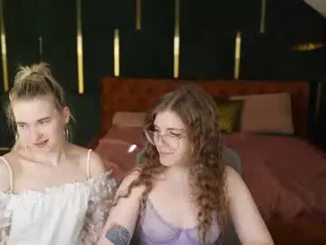 Chaturbate Best Webcam of playhard054