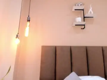 Chaturbate Live Sex of amy__wats0n