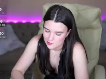 Chaturbate Free Live Porn of yourlolabunny