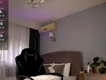 Chaturbate Live Porn of playful_issa