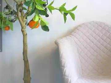 Chaturbate Private Sex Chat of sinfulfairy