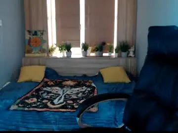 Chaturbate Sex Cam of sweet_n_strong