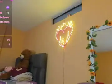 Chaturbate Private Sex Chat of keniia_riizz