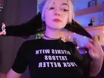 Chaturbate Private Sex Chat of pamelaryant