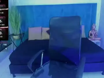 Chaturbate Adult Video Chat of antoniajblair