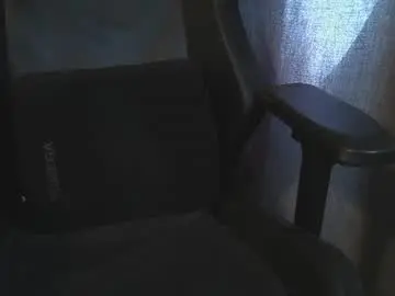 Chaturbate Adult Webcams of nola314