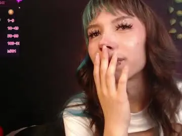 Chaturbate Private Sex Chat of niakat_