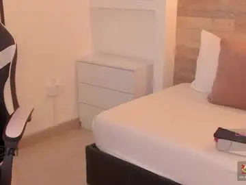 Chaturbate Free Porn Cam of candy_summer28_