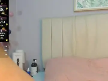 Chaturbate Free Live Porn of amy_le