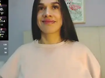 Chaturbate Nude Webcam of amy_le