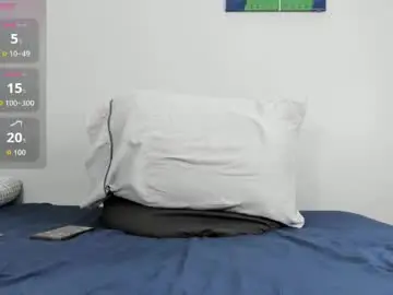 Chaturbate Private Sex Chat of ferb_blackwood