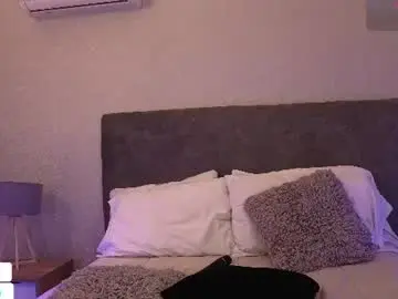 Chaturbate Sex Cam of daddysgirrl1_