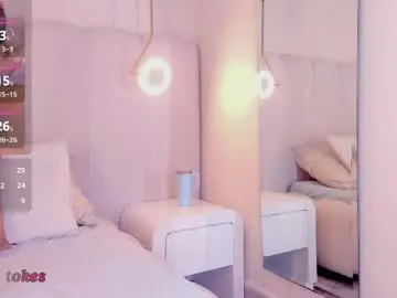Chaturbate Best live sex cam show of riri_candy