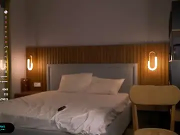 Chaturbate Sex Chat of oke_doke