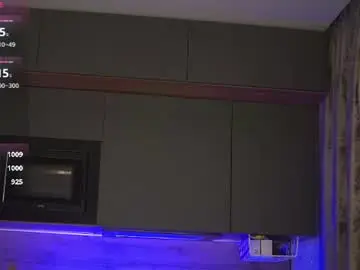 Chaturbate Live Porn of plump_bums