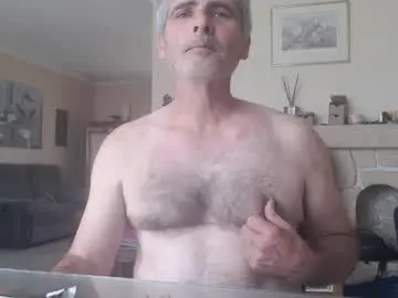 Chaturbate Private Sex Chat of aalex1717