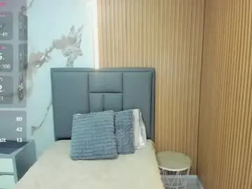 Chaturbate Private Sex Chat of korinasantos