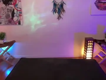 Chaturbate Live Sex Cam of bunnieandthedude