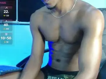 Chaturbate Sex Cam of itsmikenoir
