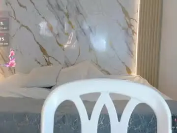 Chaturbate Nude Webcam of miajones_blowjob