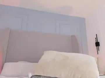 Chaturbate Adult Webcams of chloe_dee_
