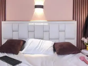 Chaturbate Live Sex of kathymirrow