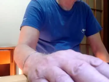 Chaturbate Private Sex Chat of comemivuoi