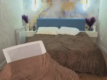 Chaturbate Sex Cam of nelie_evans