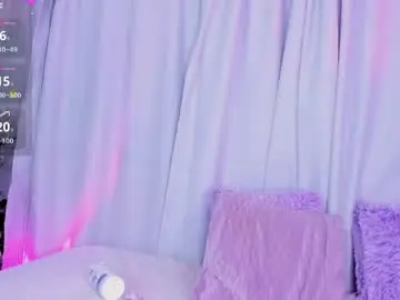 Chaturbate Live Sex of meelody7