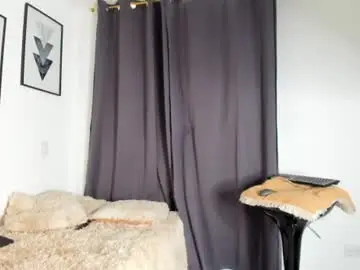Chaturbate Watch Live Sex Cams of abigail_w