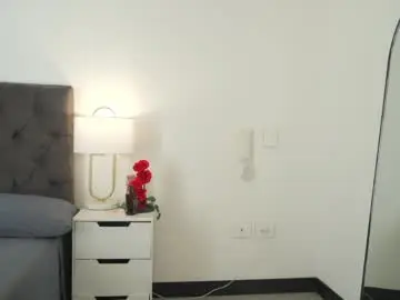 Chaturbate Adult Webcam of naughtysammx