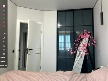 Chaturbate Live Sex of brendelle