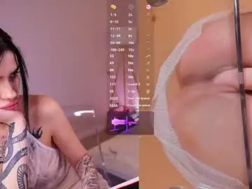 Chaturbate Sex Cam of remyyfox