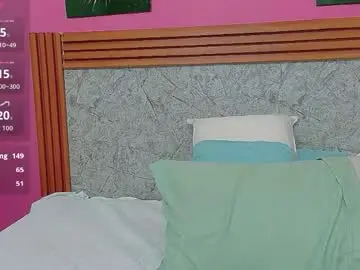 Chaturbate Free Live Porn of kinkyymommyyy