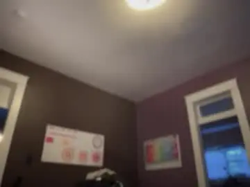 Chaturbate Sex Cam of cocksyartsy